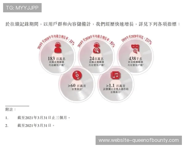 行业内正兴起“轻量化”制播潮 助力社区级活动拥有了职业级包装水准
